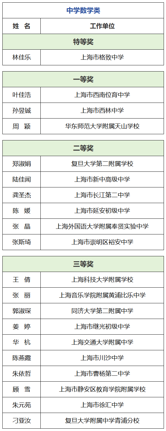 4a8fa7114bb056b35db76d39115fc2d1.png
