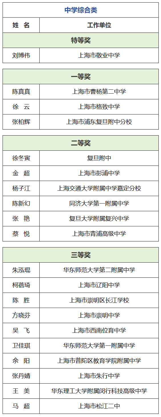 微信图片_2025-12-10_123036_855.png